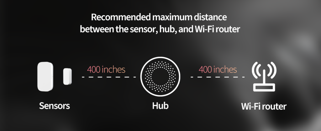 Aqara Door and Window Sensor