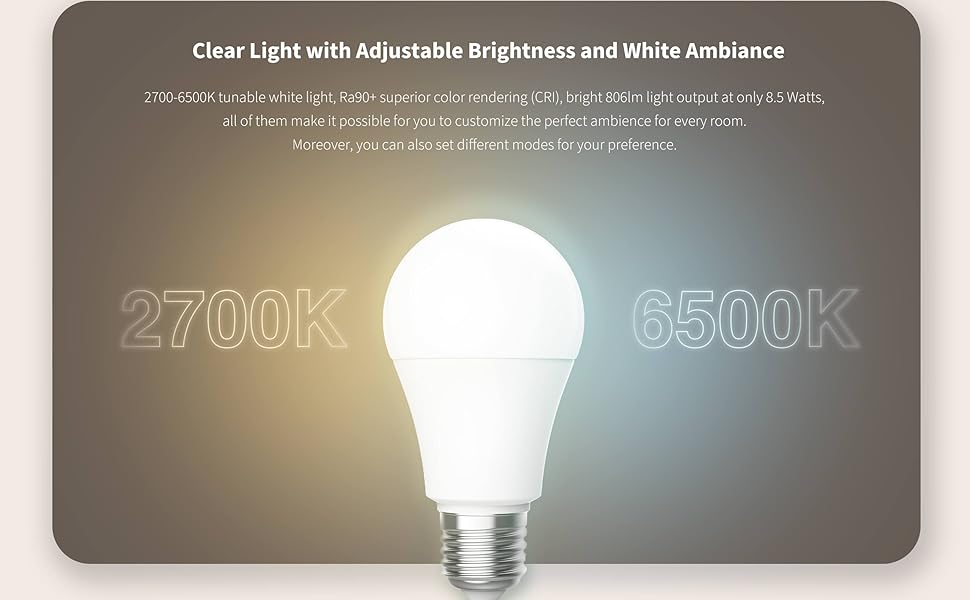 Aqara LED Bulb T1 smart light