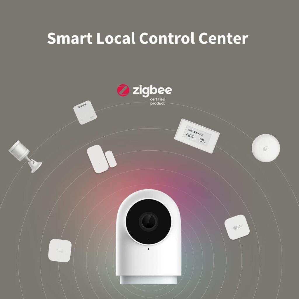 GH2 pro Smart Hub