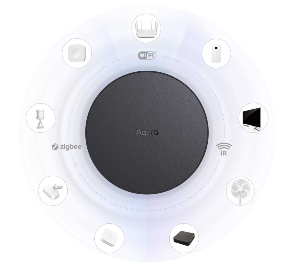 The Aqara Smart Hub M2