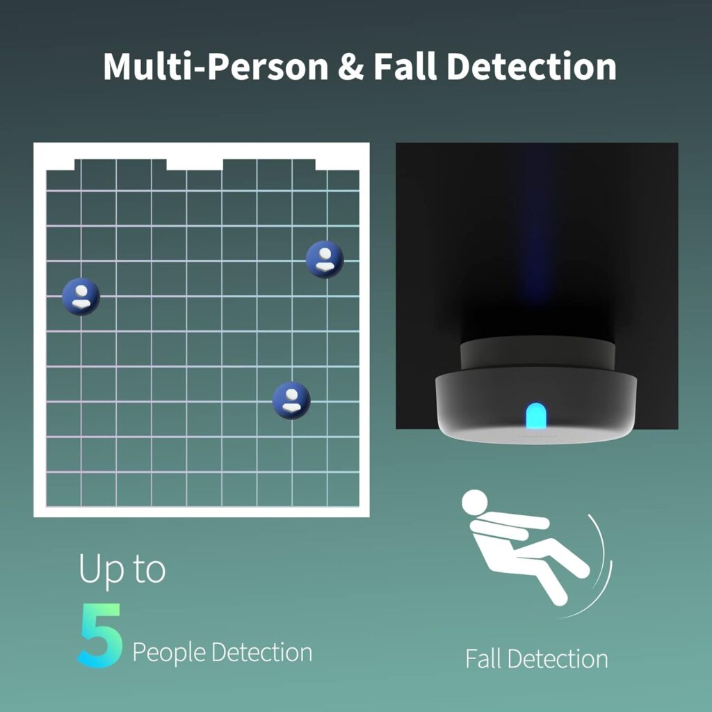 Presence Sensor FP2
