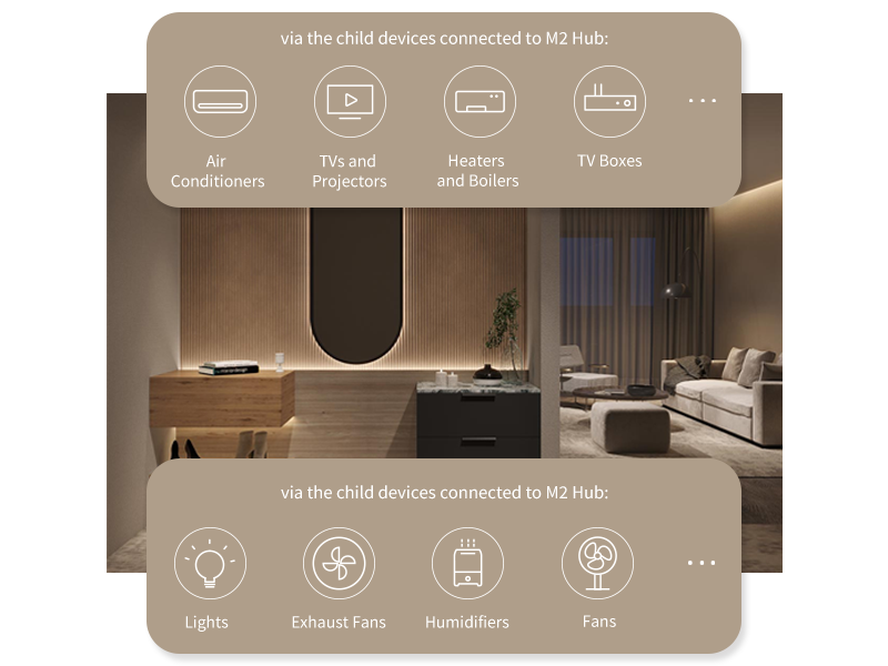 The Aqara Smart Hub M2