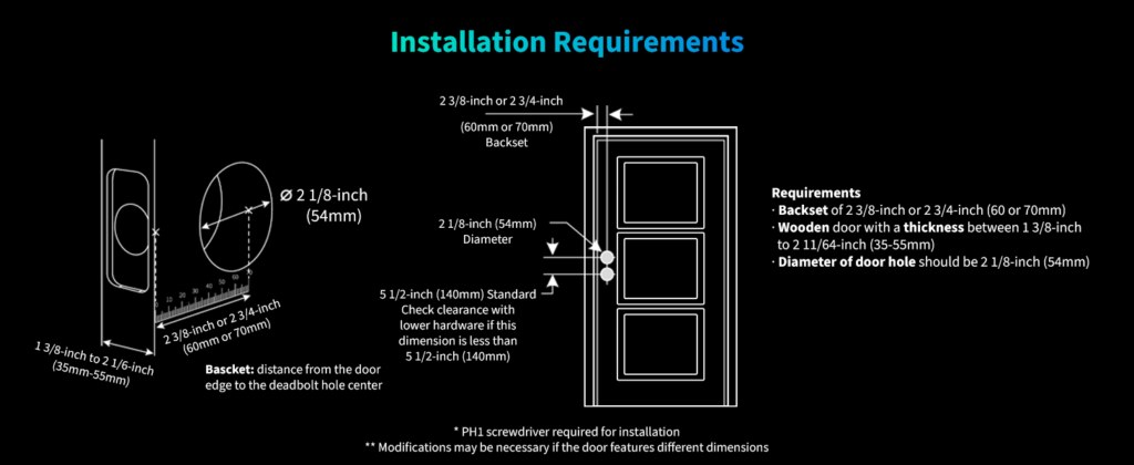 The Aqara Smart Lock U300