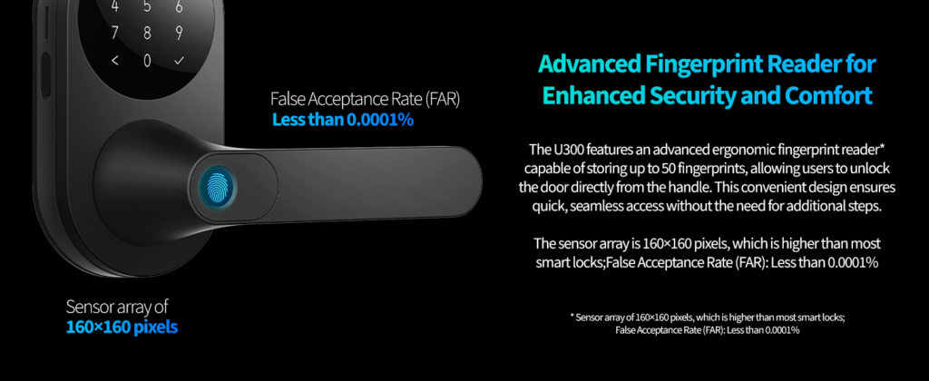 To install the Aqara Smart Lock U300, you will need a standard door