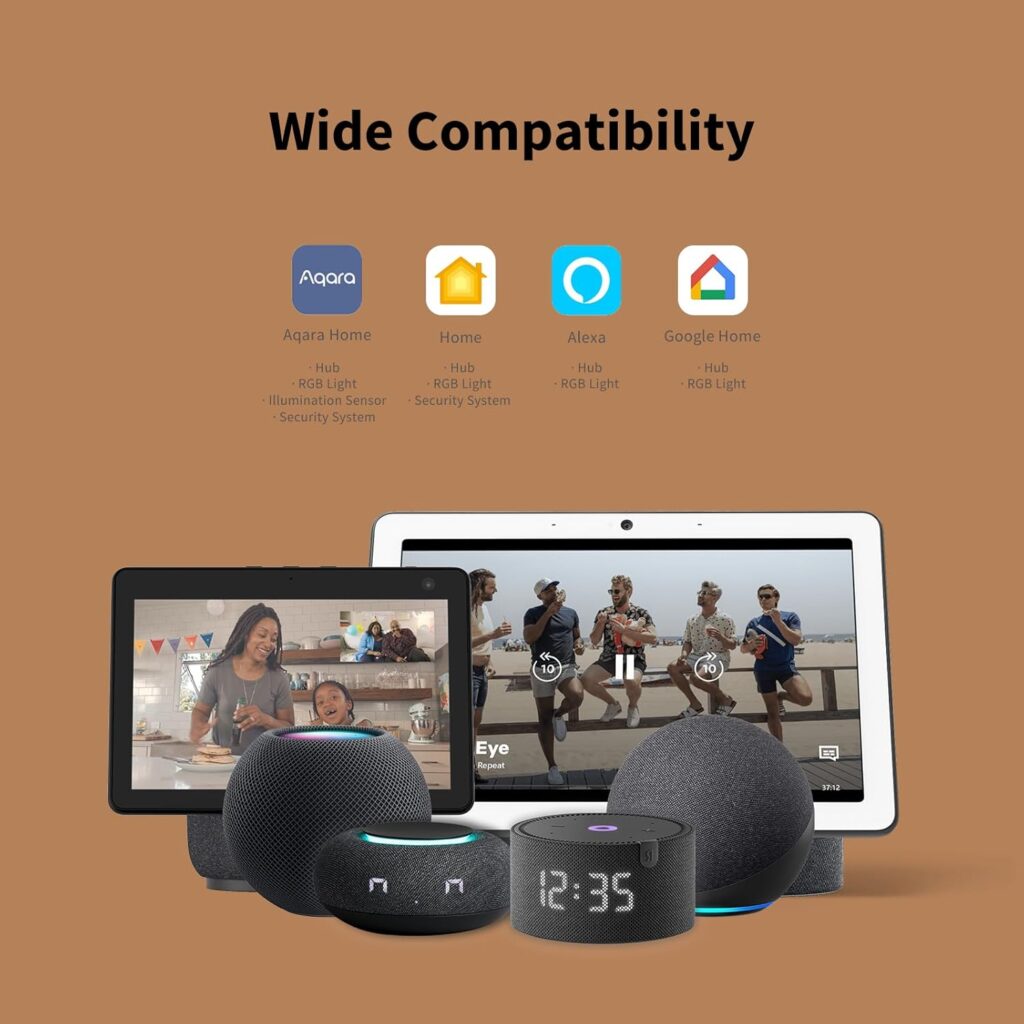 Smart Home Controllers