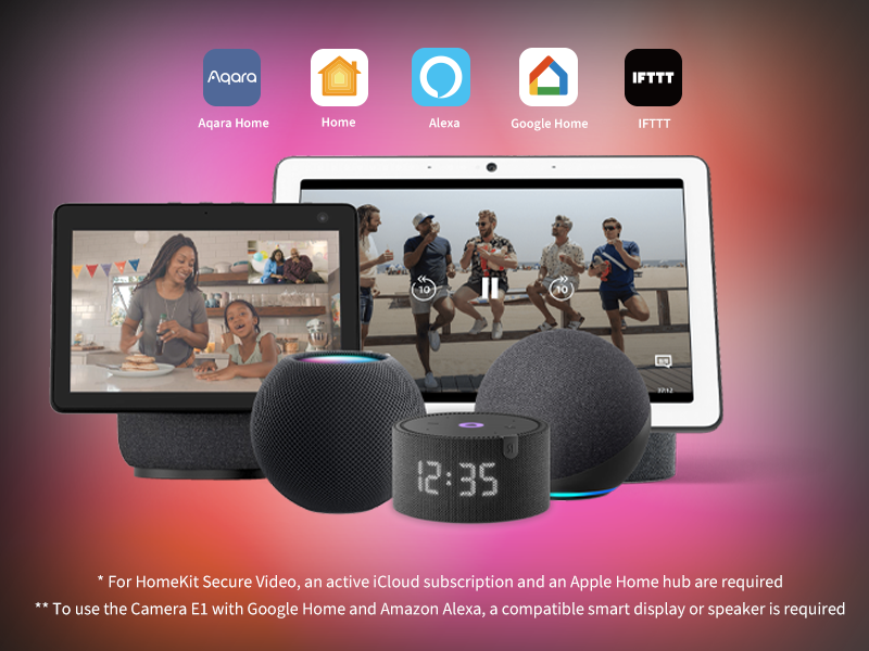 Aqara Camera
