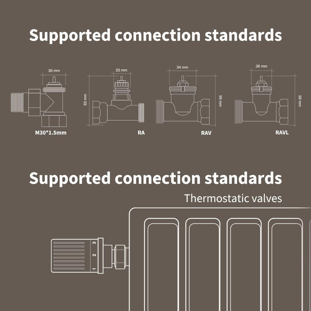 Aqara Smart Radiator Thermostat E1 Kit supported connection standards