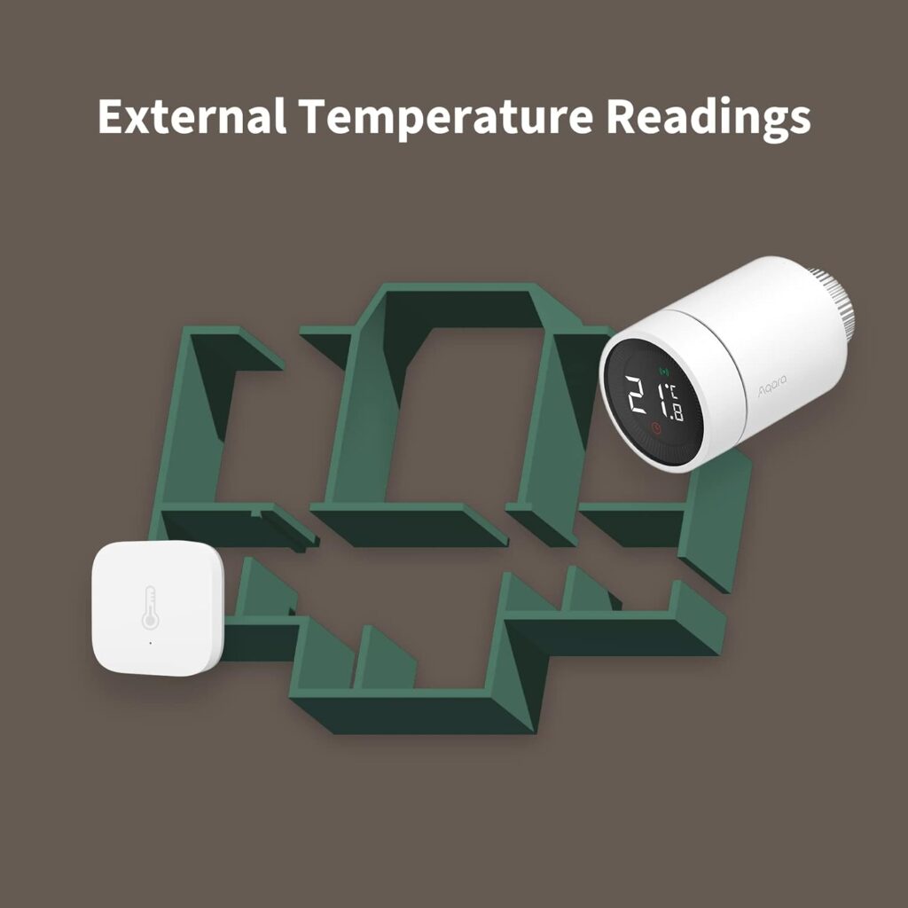 Aqara Smart Radiator Thermostat E1 Kit – 2pcs