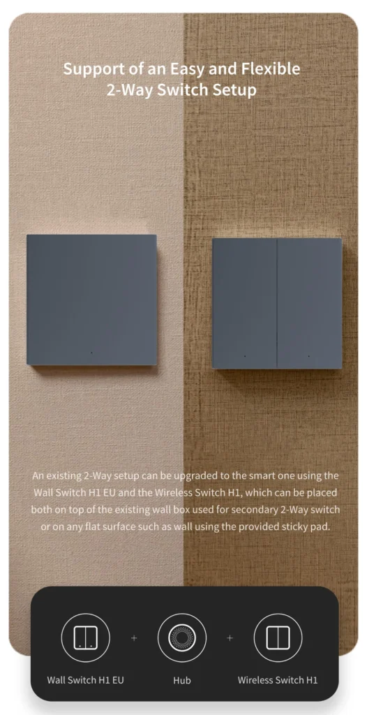 Aqara Smart Wall Switch H1 Global version