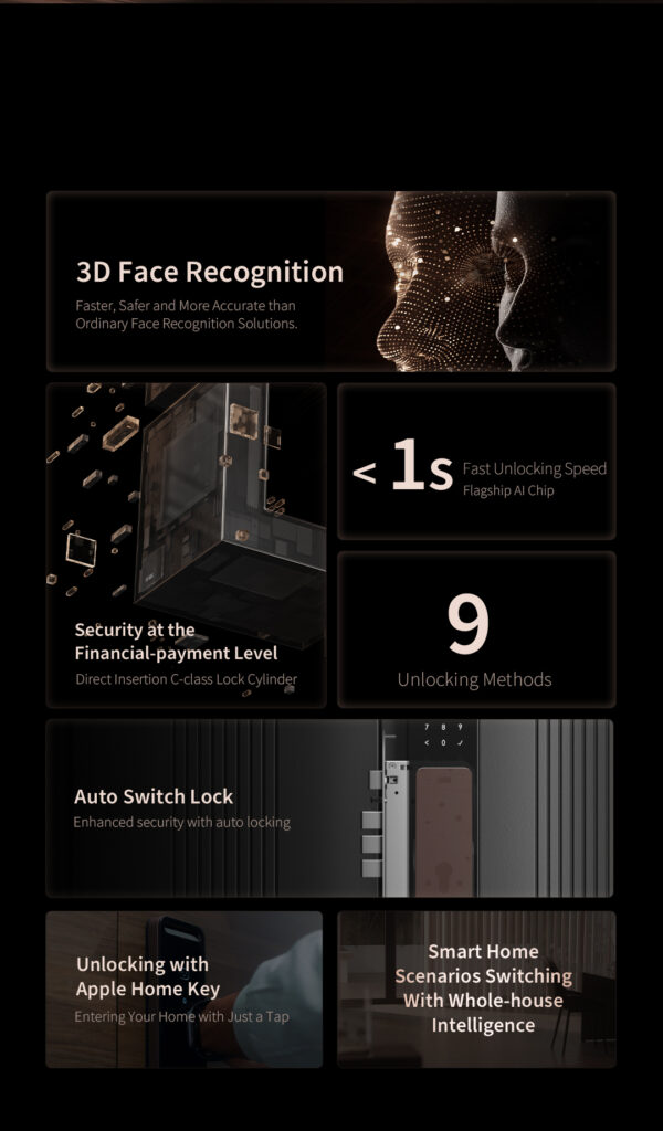 Aqara Smart Door Lock D200i Advanced 3D Face Recognition for Enhanced Security