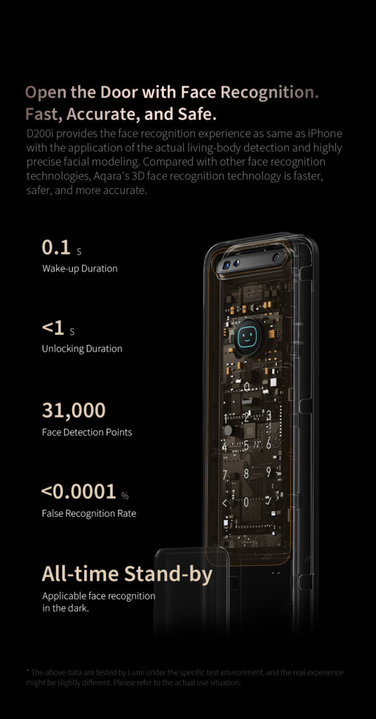 Aqara Smart Door Lock D200i Advanced 3D Face Recognition for Enhanced Security